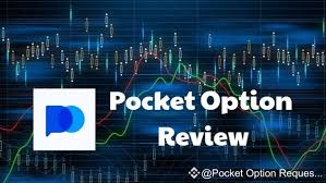 Pocket Option Official Site Your Guide to Successful Trading
