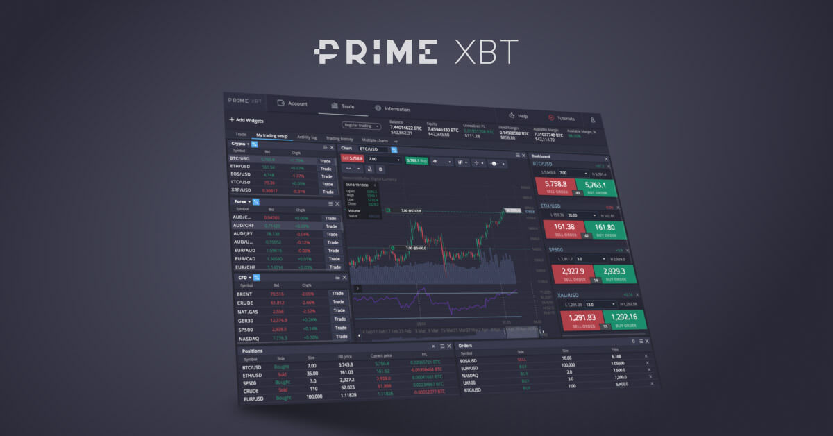 Unlock Your Trading Potential with Promo Codes PrimeXBT 3 Unlock Your Trading Potential with Promo Codes PrimeXBT 3